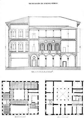 Palazzo Medici Riccardi - A Renaissance Masterpiece