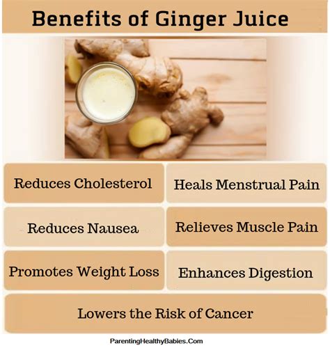 15 Health Benefits of Ginger Juice | Parentinghealthybabies.com