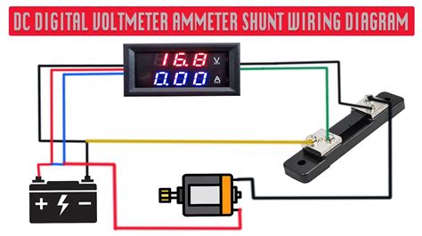 Analog Voltmeter And Ammeter