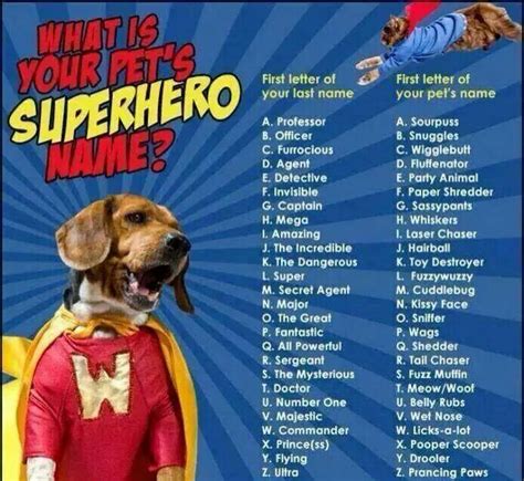 Cute!!!!! | Superhero names, Superhero, Funny names