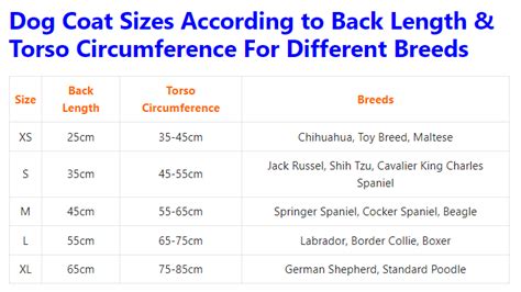 Dog Coat Size Chart:Recommend Sizing Guide By Breed & Weight