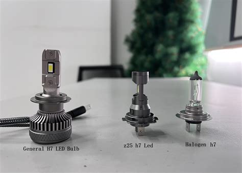 What is H7 led Headlight Bulb? – Bevinsee