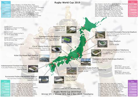 Rugby World Cup Locations 2023