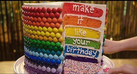 Katy Perry goes cake crazy in Birthday lyric video | HELLO!