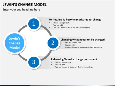 Lewin's Change Model PowerPoint Template | SketchStbble