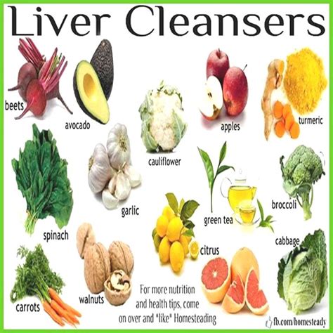 #detox for liver | Healthy liver, Healthy detox, Liver detox