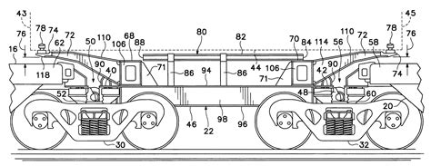 Railroad Freight Car Dimensions