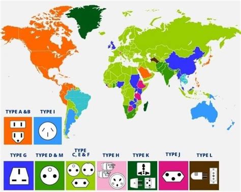 Steckdosen in verschiedenen Ländern der Welt (14 Typen): Foto mit Namen