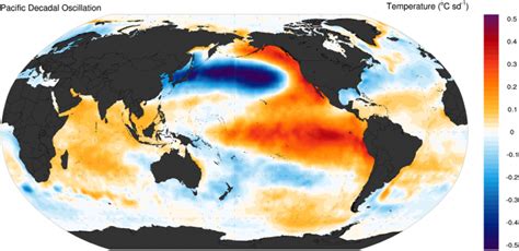 Pacific Decadal Oscillation – The Michigan Weather Center