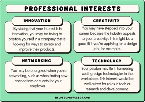 19 Professional Interests Examples (2024)