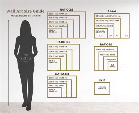 Pin on WALL ART SIZE GUIDE