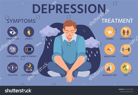 109,270 Depression Cartoons Images, Stock Photos & Vectors | Shutterstock