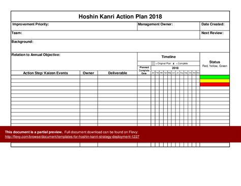 Hoshin Kanri Strategy