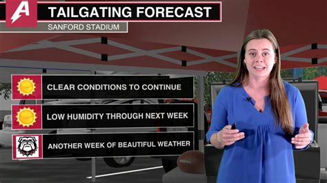 Georgia vs. Auburn weather forecast from AthensGA Weather - YouTube