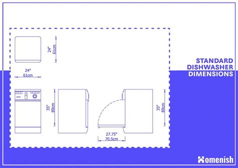 Dishwasher Dimensions - A Ultimate Guide - Homenish