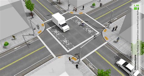 Intersection Crossing Markings - National Association of City Transportation Officials