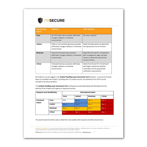 Incident Response Plan Template