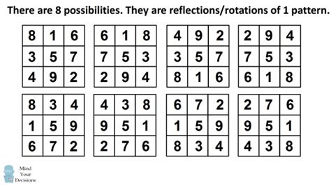 How Many 3×3 Magic Squares Are There? Sunday Puzzle – Mind Your Decisions