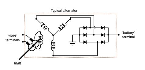 AC Lab - Automotive Alternator as AC Generator | AC Circuit Projects ...