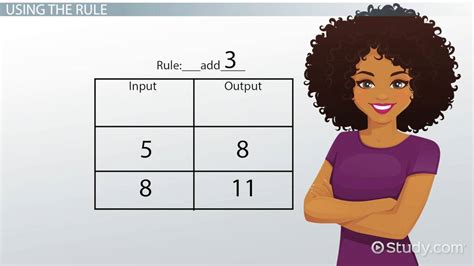 Math Input Output Tables 6th Grade | Brokeasshome.com