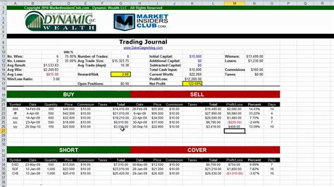 Excel Spreadsheet For Option Trading With Options Trading Journal ...