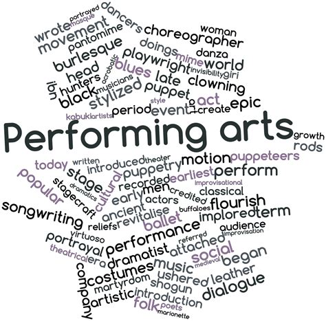 What Are The Performing Arts? | United Arts Academy