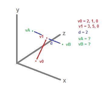 linear algebra - Perpendicular Vectors in 3D space - Mathematics Stack ...