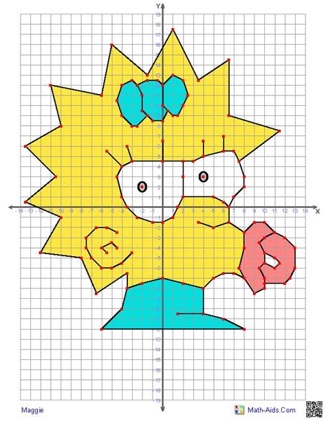 character coordinate graphing - other things too. It creates it for you. This is really cool ...