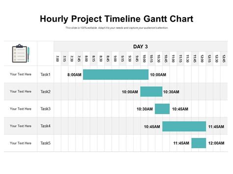 Gantt Chart Timeline Template