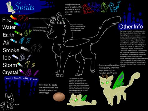 Spirit cats ref sheet by AzulMagpie on DeviantArt