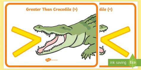 FREE! - Greater Than Less Than Crocodile Signs Display Poster