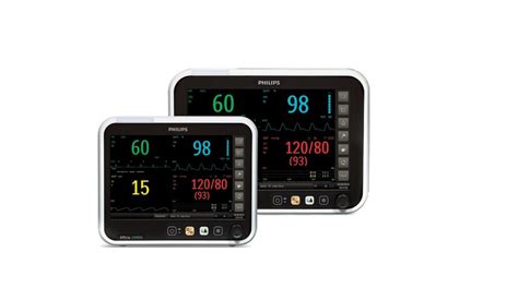 View details of Philips Efficia CM Series Patient Monitors