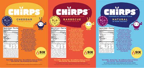 Chirps (Ships March 2015) - Celery- 3x the protein as beef, half the calories | Cricket flour ...