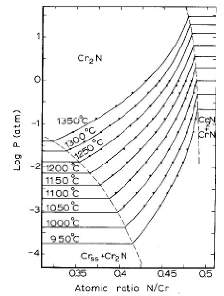 Atomic configuration of hcp (hexagonal close packed) crystal lattice... | Download Scientific ...