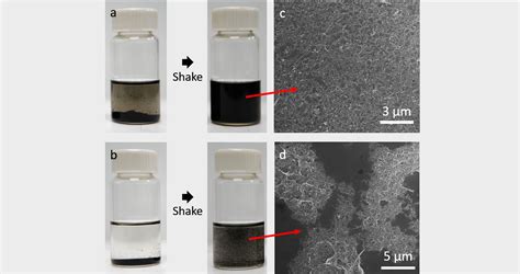 Direct Solution Processing of Carbon Nanotubes in Solvent Cocktails - The Graphene Council