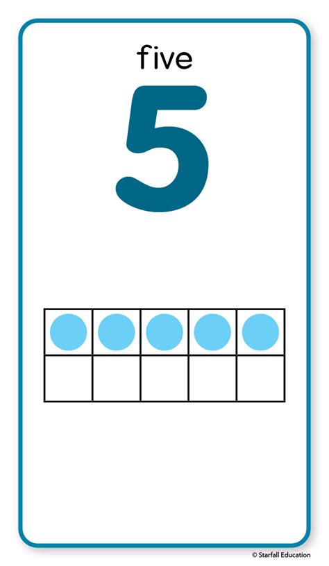 Number Poster & Cards - Starfall | Parent-Teacher Center