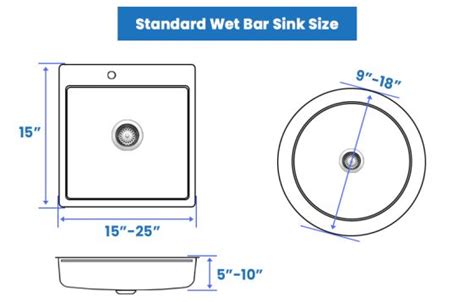 Bar Sink Dimensions (Standard Sizes Guide)