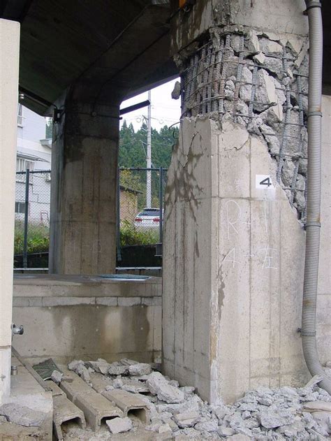 Types Of Column Failure | Concrete column, Column, Structural engineering