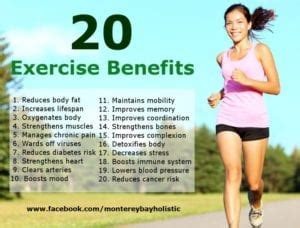 Benefits for 15, 30 and 60 Minute Workouts | Prescription FItness