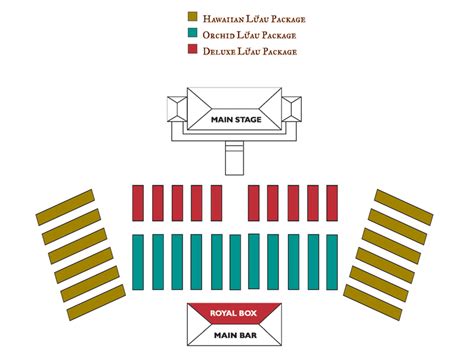 Paradise-Cove-Luau-Seating-Chart – Paradise Cove Luau