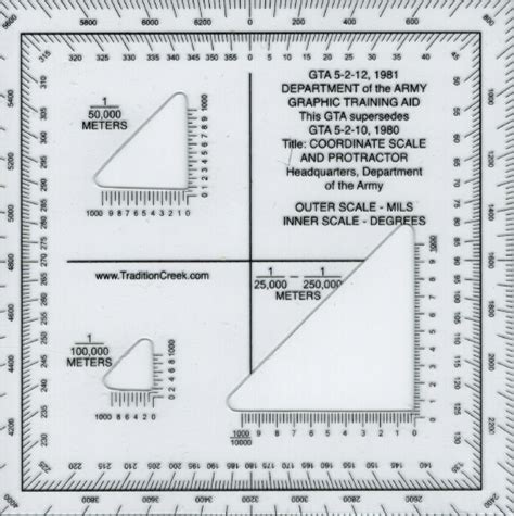 Map Protractor | Tradition Creek