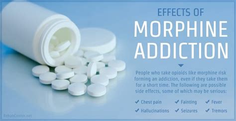 Effects Of Morphine Addiction