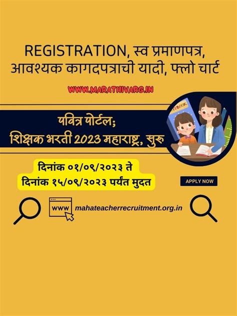 पवित्र पोर्टल; शिक्षक भरती 2023; FLOW CHART FOR CANDIDATES SELF CERTIFICATION - marathi varg