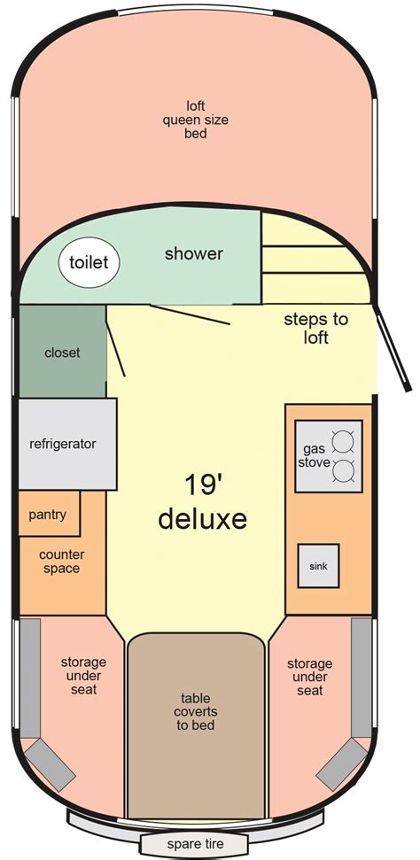 Scamp Lite Fifth Wheel RV Travel Trailers - 5th Wheel Campers - Deluxe ...