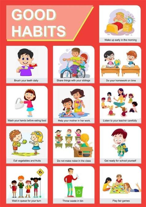 Indian School Posters School Posters Good Habits For Kids Good Habits ...