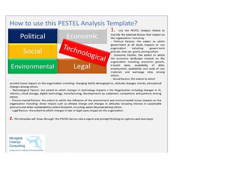 Excel Template: PESTEL/PESTLE Analysis Template and Report (Excel template XLSX) | Flevy