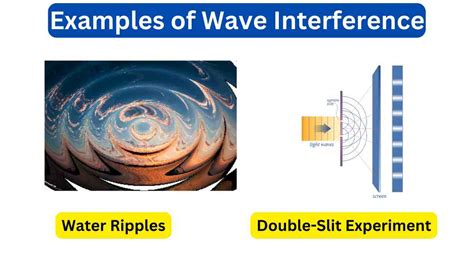 10 Examples of Wave Interference