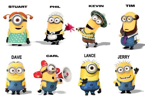 Cute, Sweet and most adorable - Minions - Bello! - Topker TV