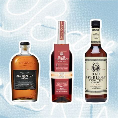 The Basics to Know about Rye Whiskey