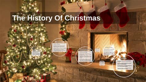 The History Of Christmas by on Prezi Next